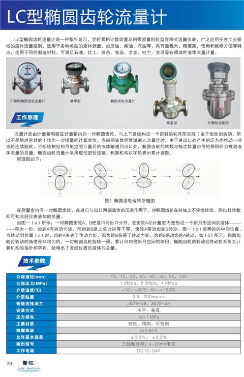 橢圓齒輪流量計選型資料1