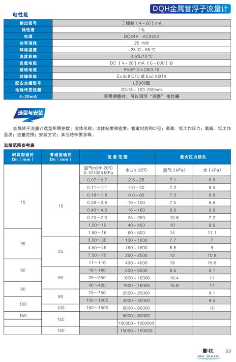 金屬浮子流量計選型資料2