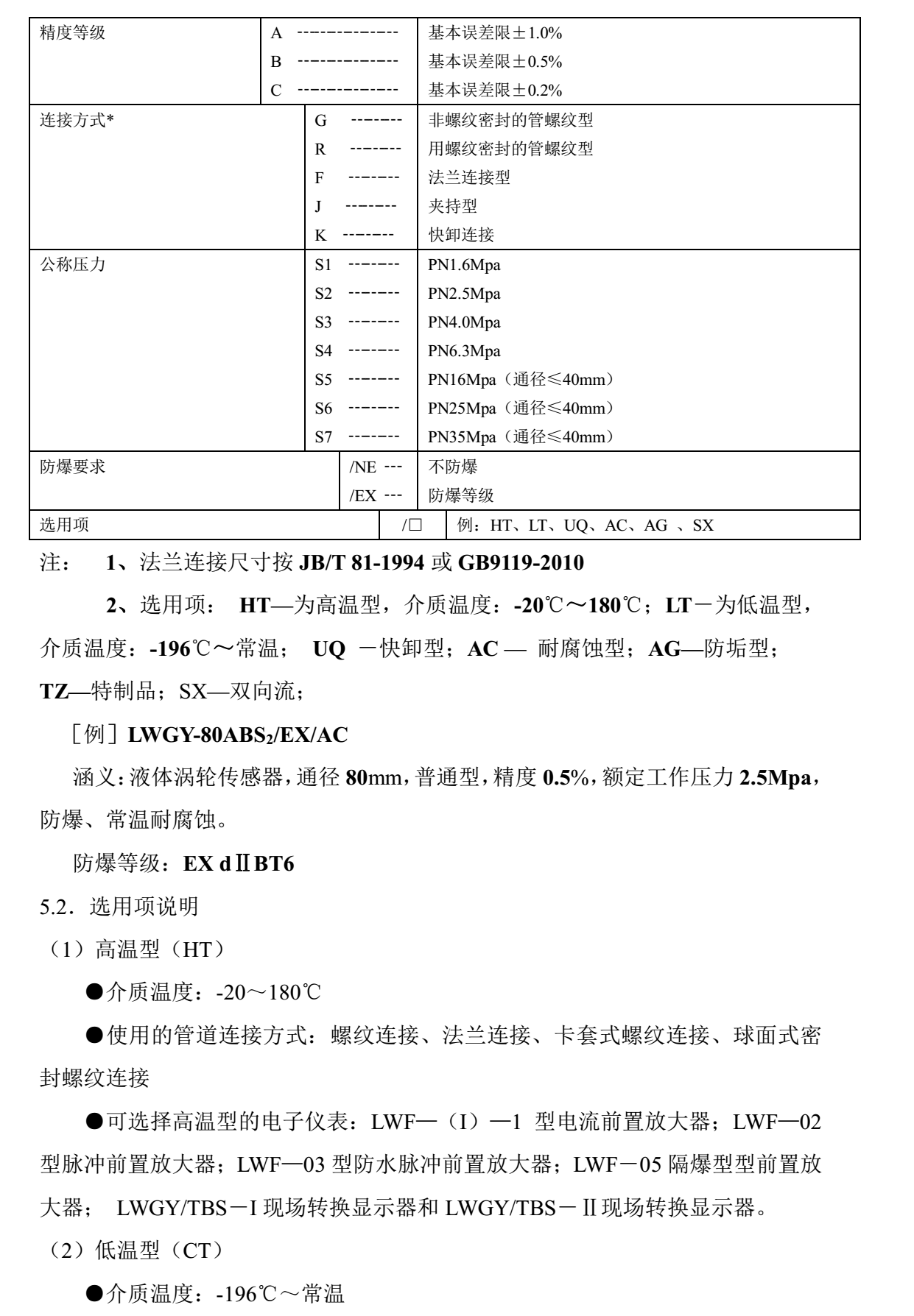 有機溶劑用渦輪流量計選型說明2