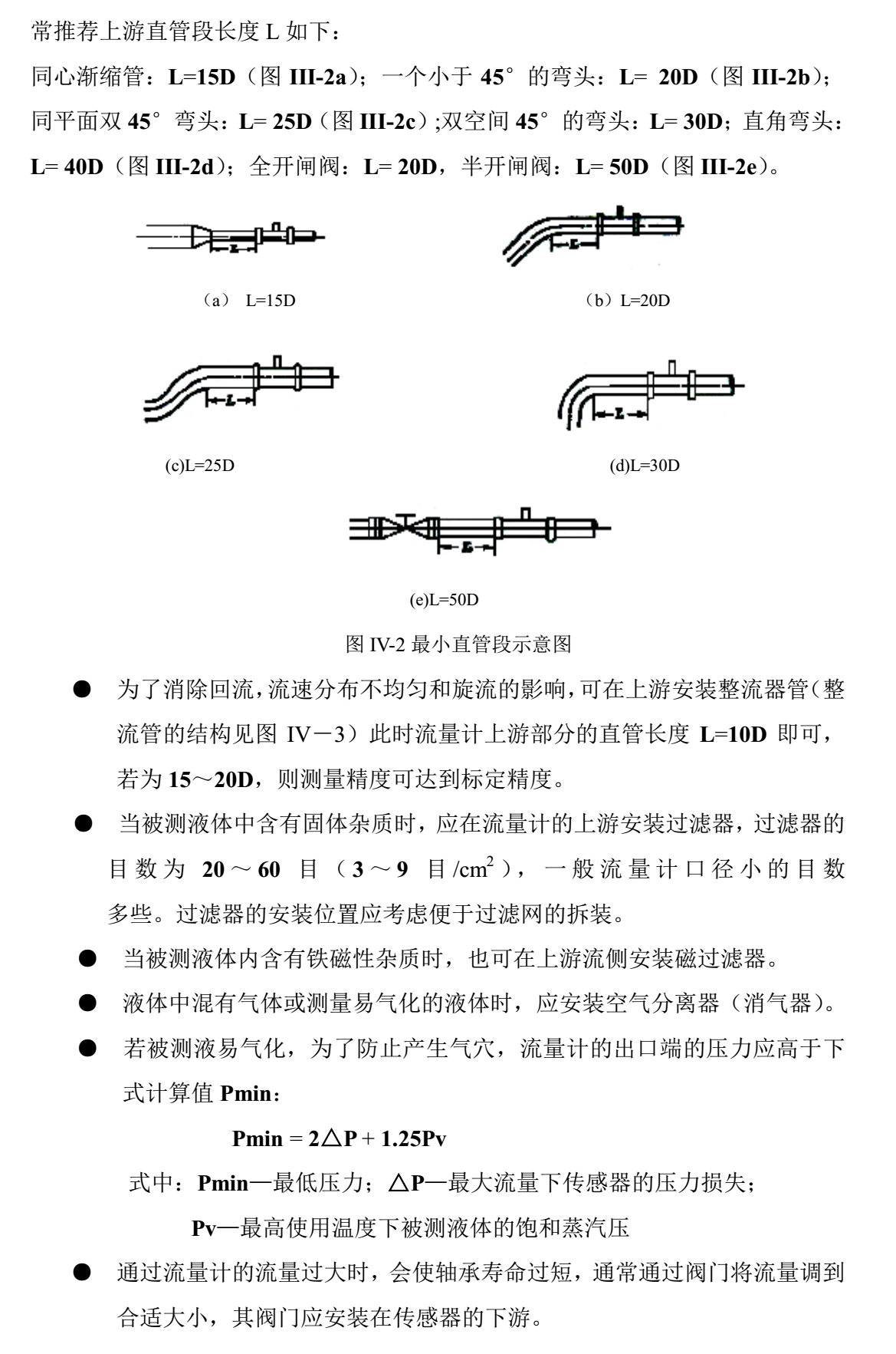 有機溶劑用渦輪流量計管道安裝2