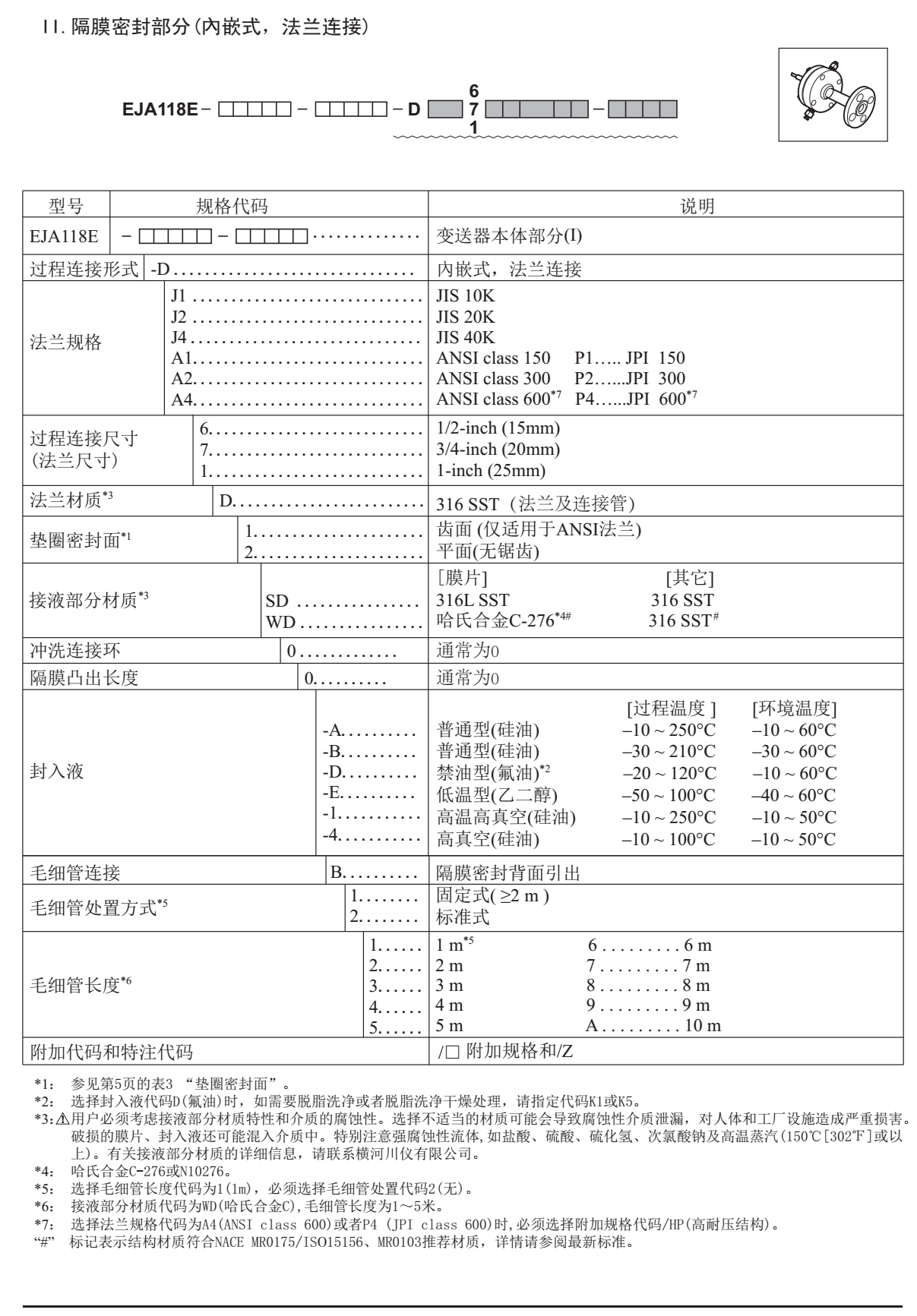 EJA118E/Z隔膜密封式壓力變送器 密封部分選型